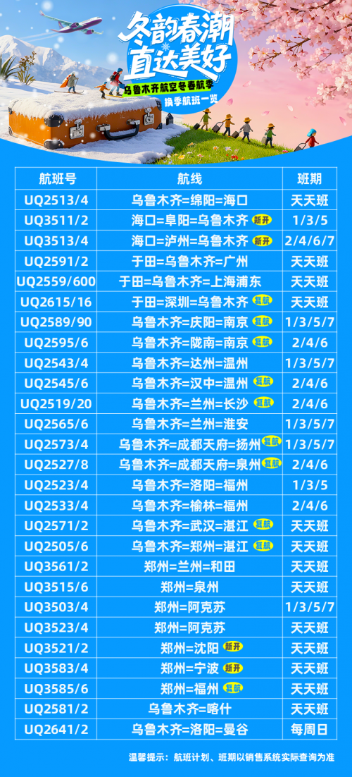 空中丝路焕新启航 — 2025年冬航季乌鲁木齐航空倍增区域通达力
