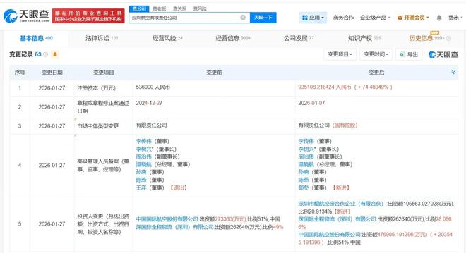 深圳航空增资至93.5亿元，增幅74%，强化票务代理与运营实力