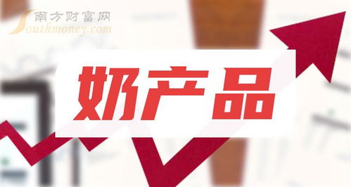 2023年12月26日 奶产品概念股与旅客票务代理公司名单盘点