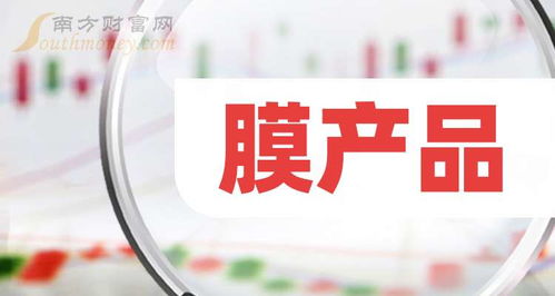 2024年膜产品概念上市公司全梳理与旅客票务代理业务展望